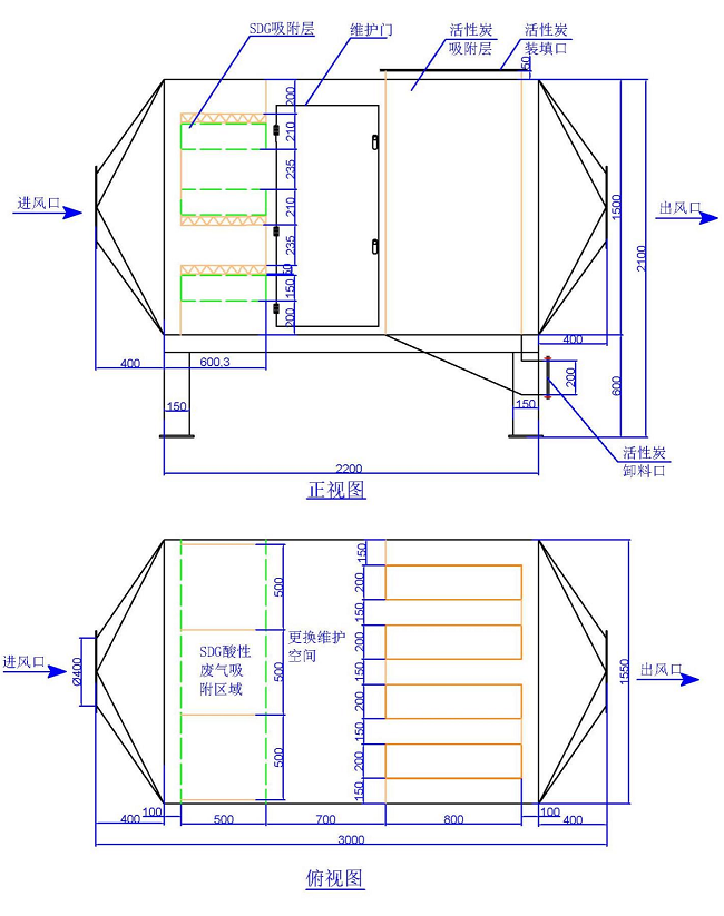廢氣處理設備外觀結構圖